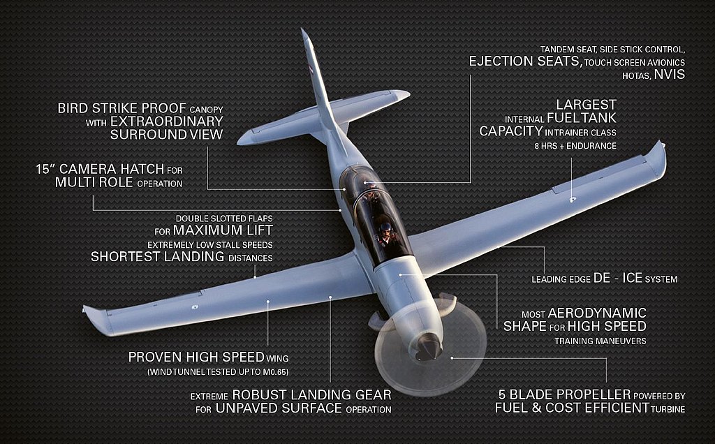 DART Series The Next Level Of Versatility Diamond Aircraft Industries