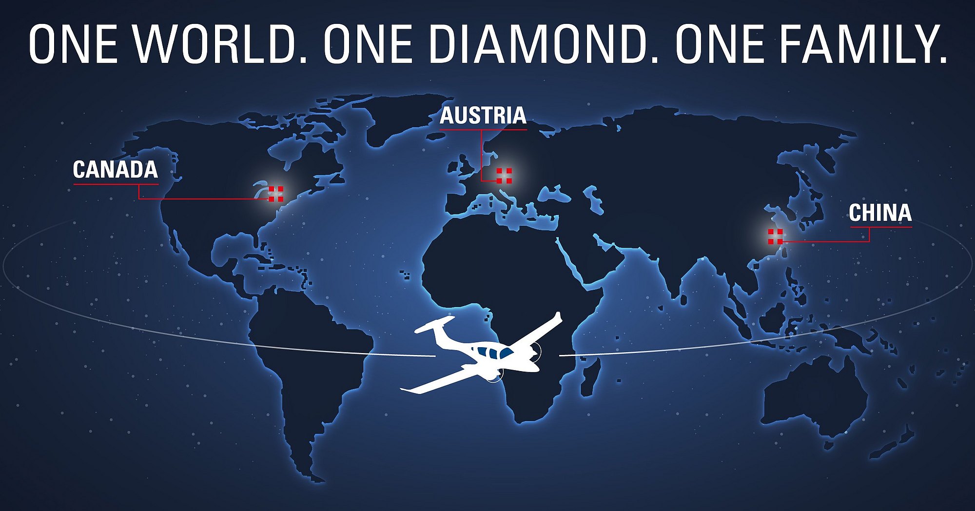 Why Diamond – Connected through Innovation - Diamond Aircraft