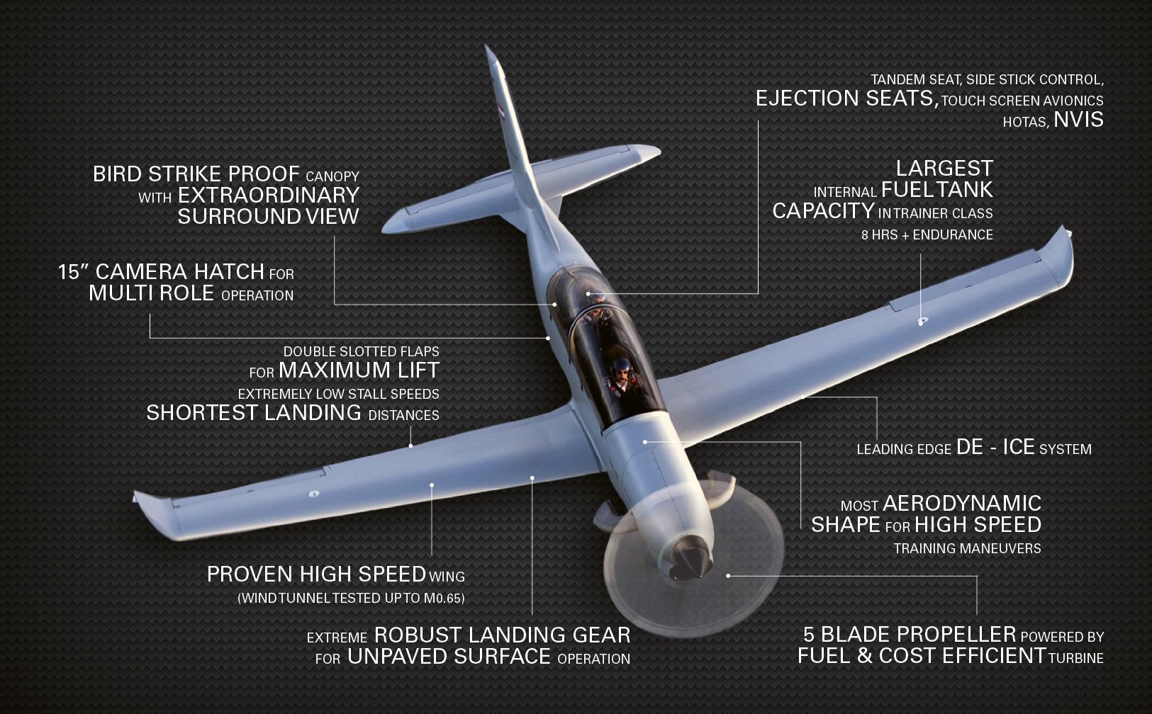 DART Series The Next Level Of Versatility Diamond Aircraft Industries
